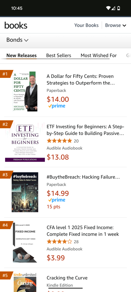 Weeks ahead of its official launch, the breakout book on closed-end fund strategies soars to the top of the charts.