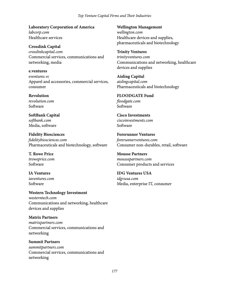 IW$ Directory of Startup, Seed, and Equity Capital Sources, The - Image 4